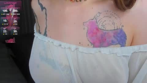 Snapshot of elizabethh_brown chatting on 3, 12, 2025 elizabethh_brown online show from 3, 12, 2025