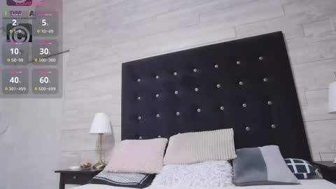 Snapshot of ella_lizzie chatting on 13, 11, 2025 ella_lizzie online show from 13, 11, 2025