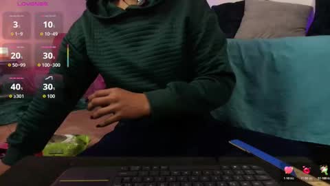 elliee1 online show from 4, 2, 2026