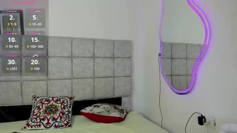 elysha_venus_ online show from 18, 1, 2026