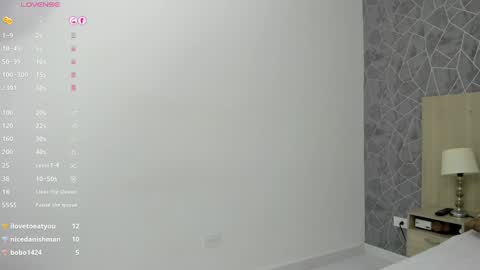 Snapshot of emili_lenus chatting on 4, 1, 2025 Emili Lenus online show from 4, 1, 2025