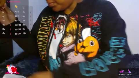 Emma online show from 13, 1, 2026