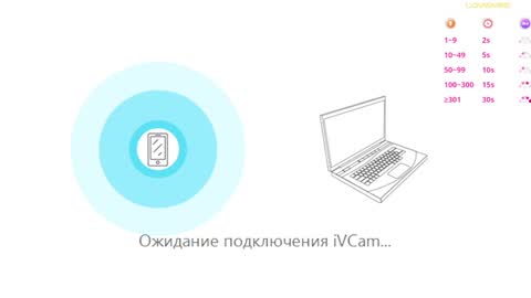 Eva online show from 31, 12, 2024