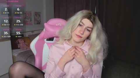 Snapshot of extreme_time chatting on 5, 4, 2026 Michelle online show from 5, 4, 2026