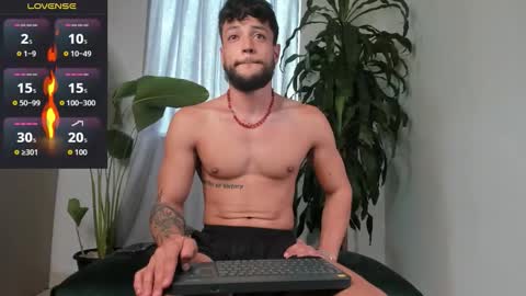 Snapshot of felixsantox chatting on 11, 10, 2025 FelixSantos online show from 11, 10, 2025