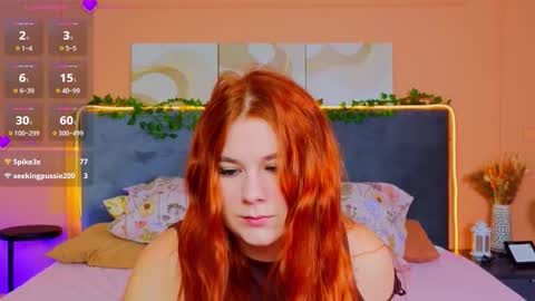 Snapshot of fiery_foxy chatting on 4, 10, 2025 Mabel online show from 4, 10, 2025