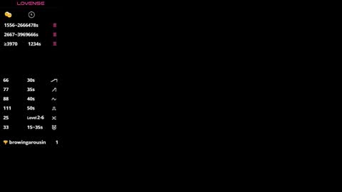 Margaret online show from 18, 1, 2026