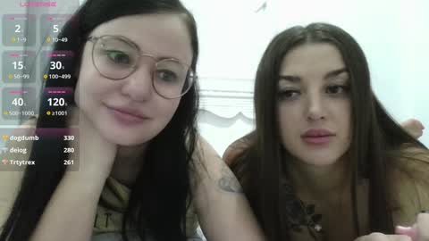Eva online show from 4, 1, 2025