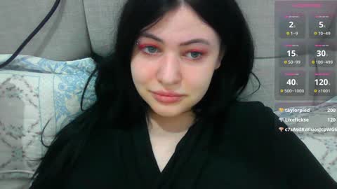 Eva online show from 11, 1, 2025