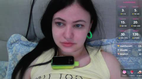 Eva online show from 15, 1, 2025