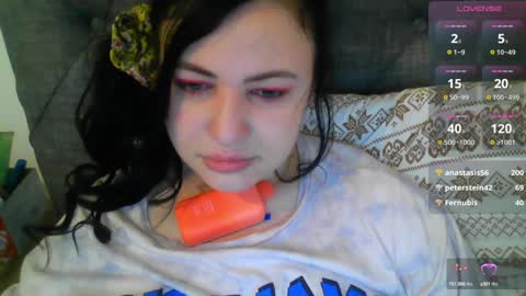 Eva online show from 18, 1, 2025