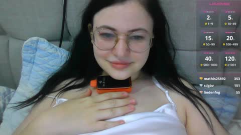 Eva online show from 26, 1, 2025