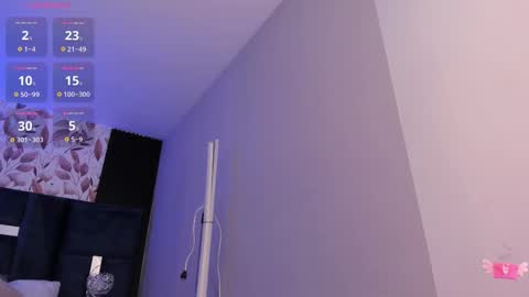 Snapshot of giselamaru chatting on 18, 2, 2026 online show from 18, 2, 2026