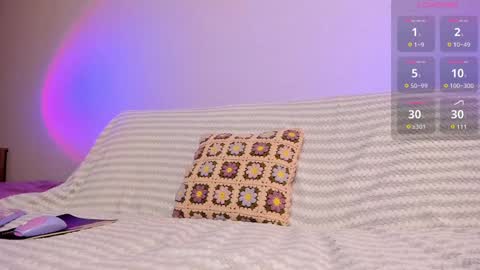 Sofia  Guys Im on a long vacation online show from 14, 2, 2026