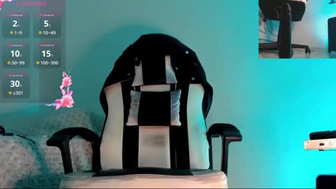 Snapshot of goddess_valen chatting on 15, 4, 2026 goddess_valen online show from 15, 4, 2026