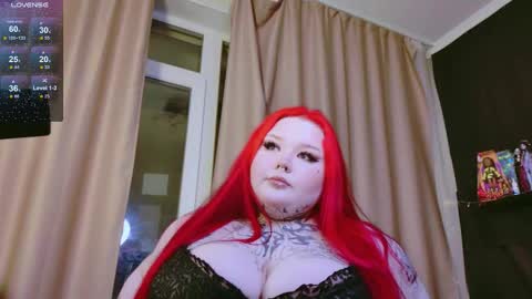 Elina  start 800 pm GMT online show from 14, 1, 2026