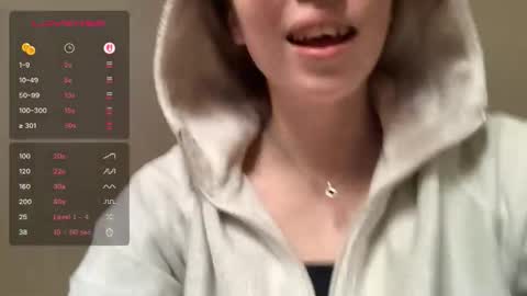 Snapshot of graylovescookies chatting on 22, 3, 2026 graylovescookies online show from 22, 3, 2026