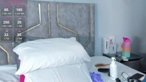 Snapshot of haileystonei chatting on 23, 11, 2025 haileystonei online show from 23, 11, 2025