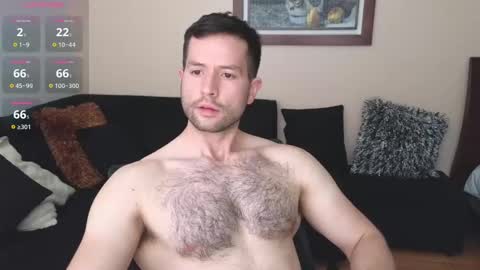 hairyncuteass online show from 11, 3, 2025