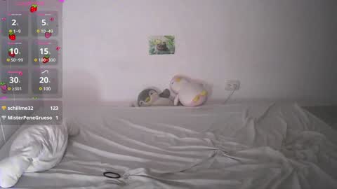 Snapshot of helia_n_amy chatting on 15, 1, 2025 Helia Transfem and Amy online show from 15, 1, 2025