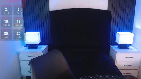 Honney online show from 21, 10, 2025