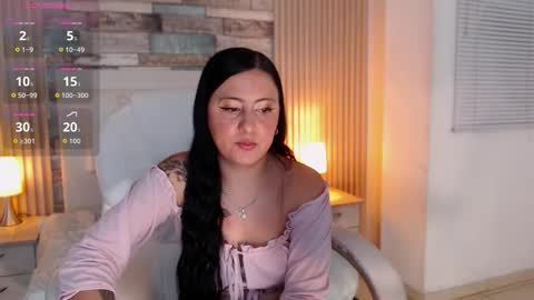 Snapshot of iisabella_smith_ chatting on 6, 11, 2025 Isa online show from 6, 11, 2025