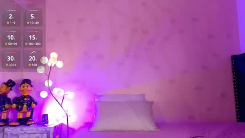 Snapshot of innocenthazel chatting on 15, 3, 2026 innocenthazel online show from 15, 3, 2026