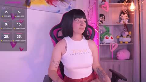 Snapshot of issa_monterrey chatting on 25, 2, 2025 ISSA online show from 25, 2, 2025