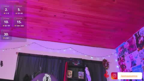 Snapshot of jannaasuna chatting on 22, 1, 2025 jannaasuna online show from 22, 1, 2025