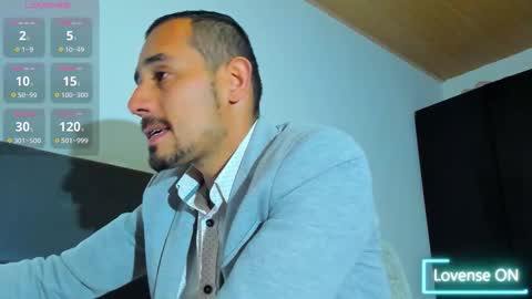 Jhony Alzate online show from 4, 2, 2026