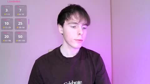 JimSynergyX online show from 5, 2, 2026