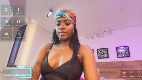 KAROL SCOTT online show from 31, 1, 2025