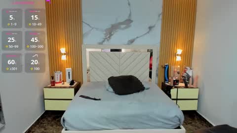 Snapshot of karolandluna chatting on 21, 11, 2025 Karol and Luna online show from 21, 11, 2025