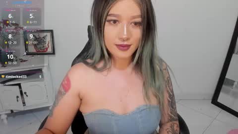 Alicia online show from 14, 12, 2025