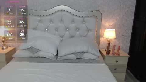 Snapshot of keily_garcia chatting on 26, 2, 2026 Keily online show from 26, 2, 2026