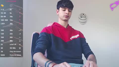 kendall ross online show from 14, 1, 2026