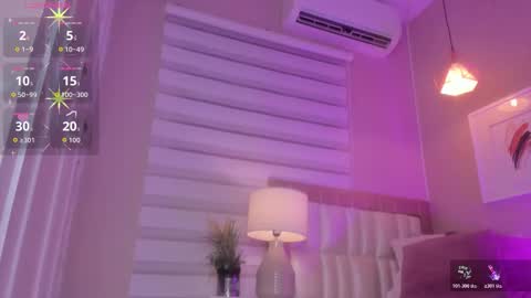 khloe_sweeet online show from 3, 11, 2025