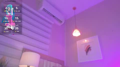 khloe_sweeet online show from 15, 11, 2025