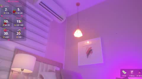 khloe_sweeet online show from 19, 11, 2025