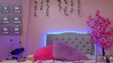 Snapshot of kiarabenedetti_ chatting on 15, 10, 2025 Kiara Benedetti online show from 15, 10, 2025