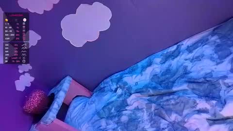 Snapshot of kikilovespartylights chatting on 8, 1, 2026 kikilovespartylights online show from 8, 1, 2026