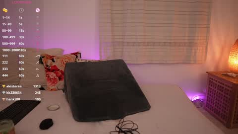 Snapshot of kimberhot chatting on 18, 12, 2024 Kim online show from 18, 12, 2024