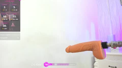 Snapshot of kimberlin_cam chatting on 14, 1, 2025 Kimberlin online show from 14, 1, 2025