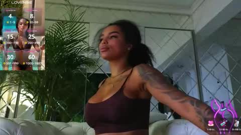 Snapshot of kimibrowny chatting on 12, 11, 2025 Kim online show from 12, 11, 2025