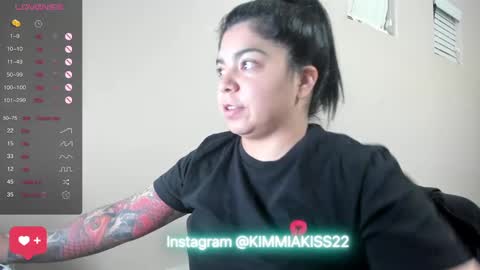 Kimmi online show from 2, 1, 2025