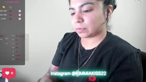 Kimmi online show from 3, 1, 2025