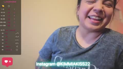 Kimmi online show from 12, 1, 2025