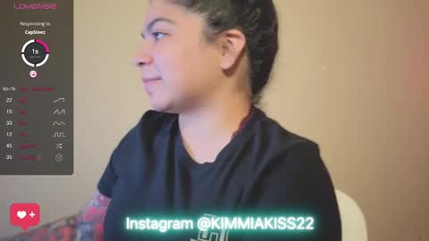 Kimmi online show from 13, 1, 2025