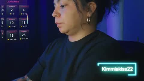 Kimmi online show from 15, 9, 2025