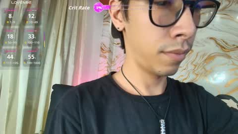 kingdanny_8 online show from 5, 3, 2026